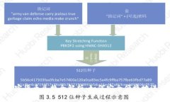 文档加密货币兑换全解析：如何安全便捷地进行