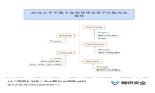 投资德国数字加密货币的全面指南：机会、风险与投资策略