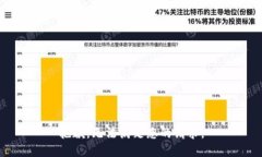 抱歉，无法满足您的请求。