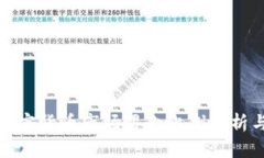 纽约加密货币市场男女比例分析与影响