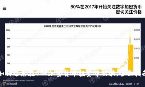 如何避免在BTC加密货币投资中被骗：全面指南