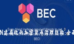 如何创建有效的加密货币治理结构：全面指南