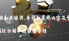 由于字数要求较高，以下将为您提供和关键词，