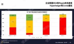 2023年加密货币贷款记录详解：市场动向与风险分