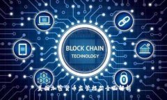 美国加密货币监管框架全面解析