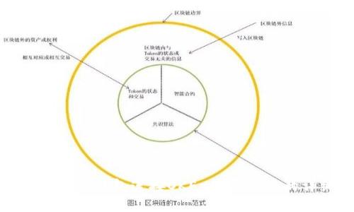 : 如何通过TP钱包连接OKEx购买新币的详细指南
