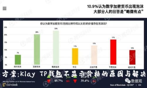 解决方案：Klay TP钱包不显示价格的原因与解决方法