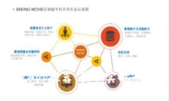 加密货币数据资讯App推荐：获取实时市场动态的