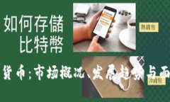 丹麦加密货币：市场概况、发展趋势与面临的挑