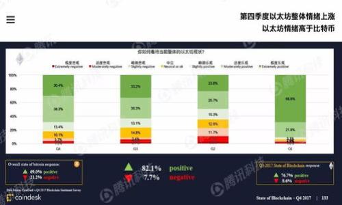 

多元化的加密货币投资途径：选择适合你的策略