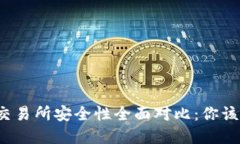 TP钱包与交易所安全性全面对比：你该如何选择？