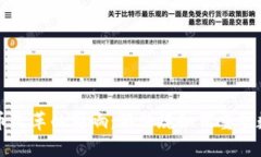 美国加密货币改革的影响：新法规如何重塑数字