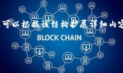 由于篇幅限制，这里提供一个结构化的文章框架
