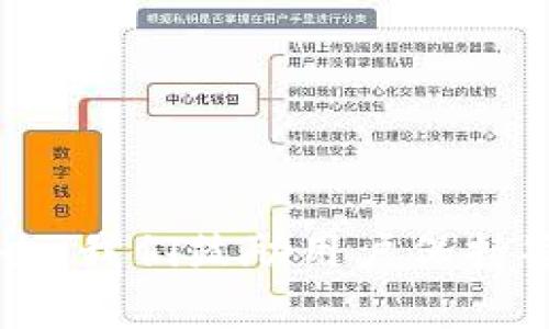   TP钱包发现里什么都没有了？解决方案与常见问题解析 / 
 guanjianci TP钱包, 数字资产, 钱包问题, 加密货币, 交易安全 /guanjianci 

TP钱包（TokenPocket）是一个流行的数字资产管理工具，支持多种区块链资产的存储和交易。它以用户友好的界面和强大的功能而受到广泛欢迎。然而，有些用户会遇到“发现里什么都没有了”的问题，这可能会让他们感到困惑和担忧。在这篇文章中，我们将详细探讨TP钱包的功能，可能导致这个问题的原因，并提供一些有效的解决方案，帮助用户找回他们的财富。

TP钱包的基本功能
TP钱包具备多种功能，主要包括：
ul
    listrong资产管理：/strong用户可以在TP钱包中存储和管理多种数字资产，如比特币、以太坊等。钱包支持多种网络，并允许用户轻松切换。/li
    listrong去中心化交易所（DEX）：/strongTP钱包集成了多种去中心化交易所，用户可以直接在钱包中进行资产交易，而无需将资产转移到其他平台。/li
    listrongDApp浏览器：/strong用户可以使用TP钱包直接访问多种去中心化应用（DApp），如游戏、DeFi服务等，这种功能大大增强了用户的投资体验。/li
    listrong安全性： /strongTP钱包提供私钥管理，用户可以控制自己的资产，降低被盗风险。它还支持生物识别技术，以提高安全性。/li
/ul

为什么TP钱包发现里什么都没有了？
出现“发现里什么都没有”的现象，可能是多种原因造成的。我们来详细分析这些原因：

h41. 网络问题/h4
有时候，钱包未能连接到网络或区块链节点，导致无法显示资产。当你的设备网络连接不良时，将直接影响到TP钱包的表现。这种情况通常可以通过重新连接Wi-Fi或切换到移动数据来解决。

h42. 钱包地址或网络切换错误/h4
用户有时会在TP钱包中切换不同的网络（如以太坊主网、BSC等），如果此时没有资产在选定的网络下，则“发现”可能为空。因此，确保你正在查看与自己资产相对应的网络是非常重要的。

h43. 钱包数据未更新/h4
TP钱包在某些情况下可能需要时间来更新资产信息。这种延迟可能会导致你不会立即看到余额或交易。如果你的资产在近期发生了变动，如转账、交易等，稍微耐心等待钱包数据更新也许就能解决这个问题。

h44. 应用故障/h4
如果TP钱包版本较旧或者出现bug，可能会导致显示的问题。在这种情况下，建议用户检查是否有新版本，并及时进行更新。大多数情况下，升级应用程序后就会解决这个问题。

h45. 资产丢失的可能性/h4
尽管较为少见，但不排除用户因操作不当而将资产发送到错误地址，或遭受网络攻击导致资产丢失。从长远来看，为了确保资产的安全，建议定期备份助记词和私钥，并定期检查账户安全。

如何解决TP钱包中发现问题
对于遇到TP钱包“发现里什么都没有”的用户，可以参考以下步骤进行解决：

h41. 检查网络连接/h4
确定设备的网络是否正常工作，测试是否能够访问其他网站或应用。如果网络连接正常，尝试切换Wi-Fi或移动数据来观察钱包的表现是否有所改变。

h42. 确认网络及钱包地址/h4
确保你在TP钱包中选择的网络和钱包地址是正确的。在切换网络之前，确认是不是在想查看的网络上。如果不确定，可以通过多个钱包进行比对。

h43. 更新TP钱包应用程序/h4
检查应用商店，查看TP钱包是否有新版本可供更新。下载并安装最新版本后，重新打开TP钱包，观察“发现”是否已经恢复。

h44. 等待数据更新/h4
如果在进行交易后不久，资产未能立即出现，可以稍等片刻。钱包通常需要时间来同步数据，如果经过一段时间后仍未恢复，可以考虑联系客服以获取帮助。

h45. 备份和恢复资产/h4
如果你认为资产可能已丢失，务必确保已经备份了助记词和私钥。使用这些信息，可以尝试在另一台设备上恢复TP钱包，看看资产是否存在。

常见问题解析

h4问题一：TP钱包和其它主流钱包相比，有什么优势？/h4
TP钱包与其它主流数字货币钱包相比，具有多个显著优势：
ul
    listrong多链支持：/strongTP钱包支持多种区块链，用户可以在一个钱包中管理不同的数字资产，避免了切换不同钱包的麻烦。/li
    listrongDApp接入：/strong用户可以通过TP钱包方便地访问各类去中心化应用（DApp），扩展了应用场景，提高了使用体验。/li
    listrong用户友好：/strong界面，操作简单，适合不同层次的用户，尤其是对新手友好。/li
    listrong安全性：/strongprivate key由用户自主管理，防止中心化平台的风险，更加安全可靠。/li
/ul
总的来说，TP钱包因其多链支持和良好的用户体验逐渐成为了用户的首选，在保持安全的同时也提升了用户的投资便利。

h4问题二：为什么转账后资产没有在TP钱包中显示？/h4
转账后未能显示资产，可能有以下几个原因：
ul
    listrong网络延迟：/strong区块链交易确认需要时间，尤其在高峰时期更为明显。通常来说交易是在数分钟内确认，但有时候可能会延迟更久。/li
    listrong查看了错误的网络：/strong请确保你在TP钱包中查看的网络与发送资产的网络相匹配，有时候在BSC测试网上转账，却去以太坊主网查看，造成无法看到。/li
    listrong交易没有成功：/strong用户可以在区块浏览器中输入交易哈希查看该交易状态，确保交易已经成功完成。/li
/ul

h4问题三：TP钱包的安全性如何？应该怎么保护我的资产？/h4
TP钱包提供的安全性是值得信赖的，以下是保护资产的一些建议：
ul
    listrong备份助记词和私钥：/strong务必将助记词和私钥安全保存，切勿将其暴露，确保只在受信任的环境中进行操作。/li
    listrong启用生物识别和密码保护：/strong确保设置足够的密码保护和启用生物识别技术以增强安全性。/li
    listrong定期检查交易历史和账户活动：/strong保持对账户的监控，有异常活动时立即采取措施。/li
/ul

h4问题四：如何恢复丢失的资产？/h4
恢复丢失的资产和找到原始钱包需要以下步骤：
ul
    listrong使用助记词或私钥：/strong如果你有助记词或私钥，可以在TP钱包或其他兼容钱包中恢复丢失的钱包。/li
    listrong核对交易状态：/strong在区块浏览器上检查相关交易，确保转账并未落入错误地址。/li
    listrong联系客服：/strong如有进一步问题，可联系TP钱包的客服，尽量提供详细信息获取帮助。/li
/ul

h4问题五：TP钱包如何处理用户信息隐私？/h4
TP钱包特别注重用户隐私，具体体现在以下几个方面：
ul
    listrong去中心化管理：/strongTP钱包不储存用户的任何私钥或助记词，完全去中心化的本质确保了用户数据的安全。/li
    listrong无KYC政策：/strongTP钱包在使用过程中不需要用户进行身份认证（KYC），大大增强了用户隐私。/li
    listrong透明度：/strong所有的交易都是在链上公开，并且用户可以监控其资产和交易情况，这种透明性提高了用户的信任感。/li
/ul

通过以上的分析和解答，我们希望能够帮助TP钱包“发现里什么都没有”的问题，并提供相应的解决方法。同时，引导用户如何更好地使用TP钱包，以确保他们的数字资产安全。我们鼓励用户保持警惕，加强对数字资产管理的安全意识，这样才能在未来的数字货币世界中有效保护好自己的资产。
