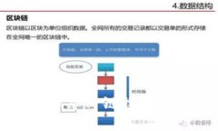  : 如何在TP钱包中添加薄饼链接：详细步骤与常见