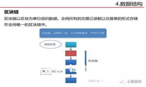  : 如何在TP钱包中添加薄饼链接：详细步骤与常见问题解答
