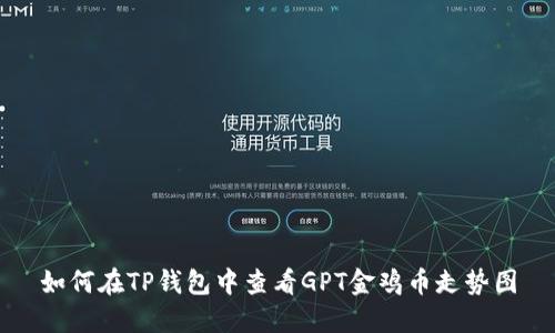如何在TP钱包中查看GPT金鸡币走势图