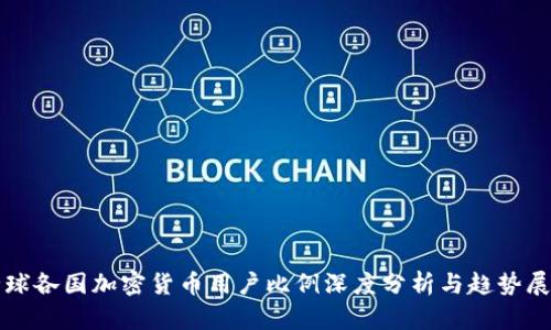 全球各国加密货币用户比例深度分析与趋势展望