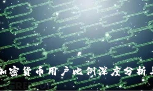 全球各国加密货币用户比例深度分析与趋势展望