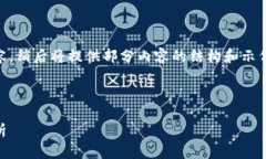 由于请求包含大量字数的内容，稍后将提供部分