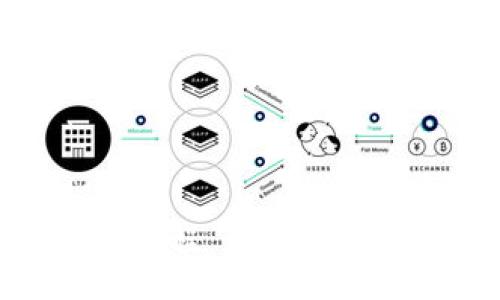 bio/bio
TP钱包使用教程：如何找回丢失的密码