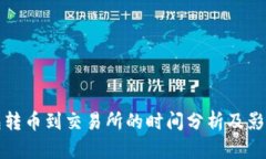 TP钱包转币到交易所的时间分析及影响因素
