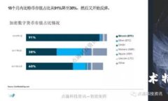 LTNM加密货币：深入探讨其市场前景、技术特点与