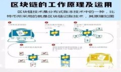biao ti/biao ti加密货币与反洗钱：挑战与对策/bia