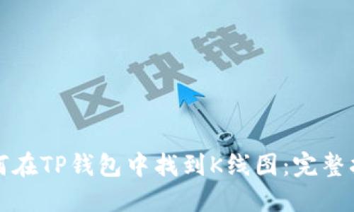 如何在TP钱包中找到K线图：完整指南