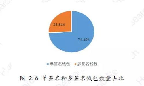 苹果手机如何使用TP钱包：全面指南与常见问题解答
