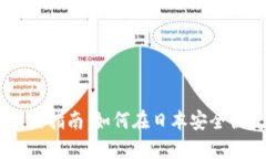 日本加密货币的使用指南：如何在日本安全便捷