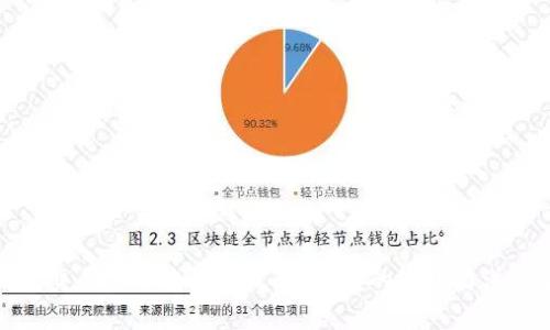 TP钱包交易记录查询全攻略：便捷的方法与注意事项