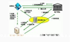 印度加密货币的合法性解析：现状、政策与未来