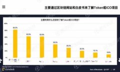 全面解析加密数字货币：从基础知识到投资实战