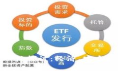 加密货币禁令合理性探讨：经济、安全与技术的