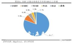 加密货币与火星探索：未来的太空经济新视野
