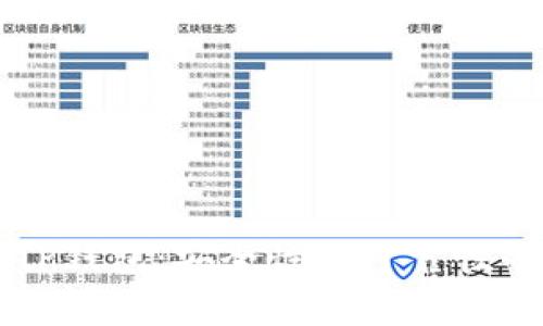 官网下载TP钱包：安全性与可靠性的全面分析