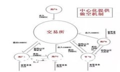 HEX加密货币：深入挖掘这款独特的数字资产及其