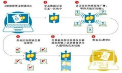 如何通过TP钱包将币提取到火币交易所：详细步骤