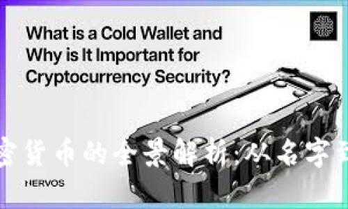 土耳其加密货币的全景解析：从名字到市场前景