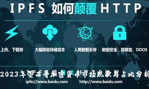 2023年墨西哥加密货币市场现状与占比分析