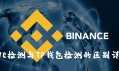 AVE检测与TP钱包检测的区别详解