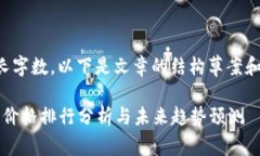 由于内容需要较长字数，以下是文章的结构草案