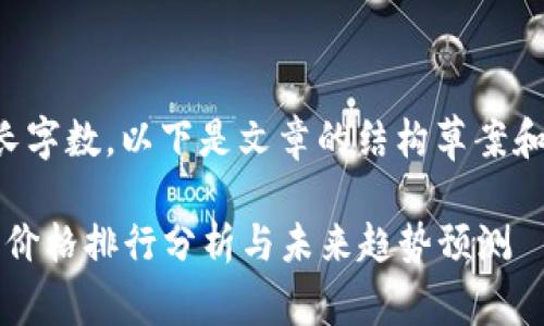 由于内容需要较长字数，以下是文章的结构草案和部分内容的编写。

2023年加密货币价格排行分析与未来趋势预测