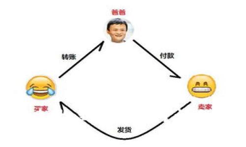 : TP钱包如何自动添加收到的币种？详细指南及常见问题解答
