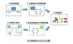 2023年加密货币崩溃事件深度分析与未来展望