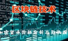 :伊朗加密货币价格分析及影响因素探讨