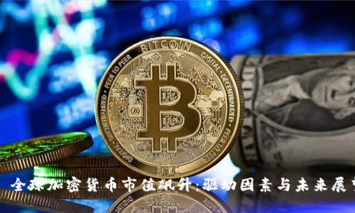 : 全球加密货币市值飙升：驱动因素与未来展望