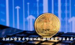 : 全球加密货币市值飙升：驱动因素与未来展望