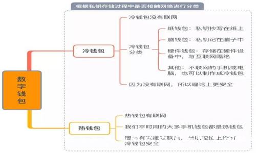 加密货币钱包安装失败的解决方案与常见问题解析
